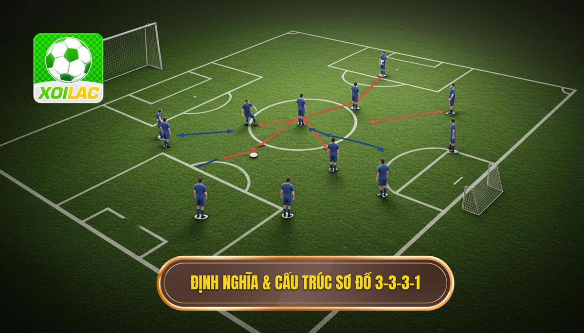 Phần 1_ Định Nghĩa Và Cấu Trúc Cơ Bản Của Sơ Đồ 3-3-3-1