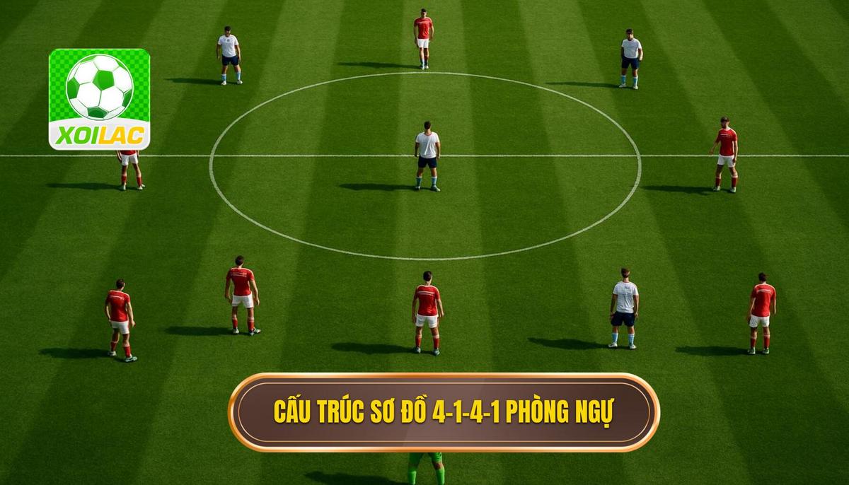 Nền Tảng Cấu Trúc của Sơ Đồ 4-1-4-1 Khi Phòng Ngự